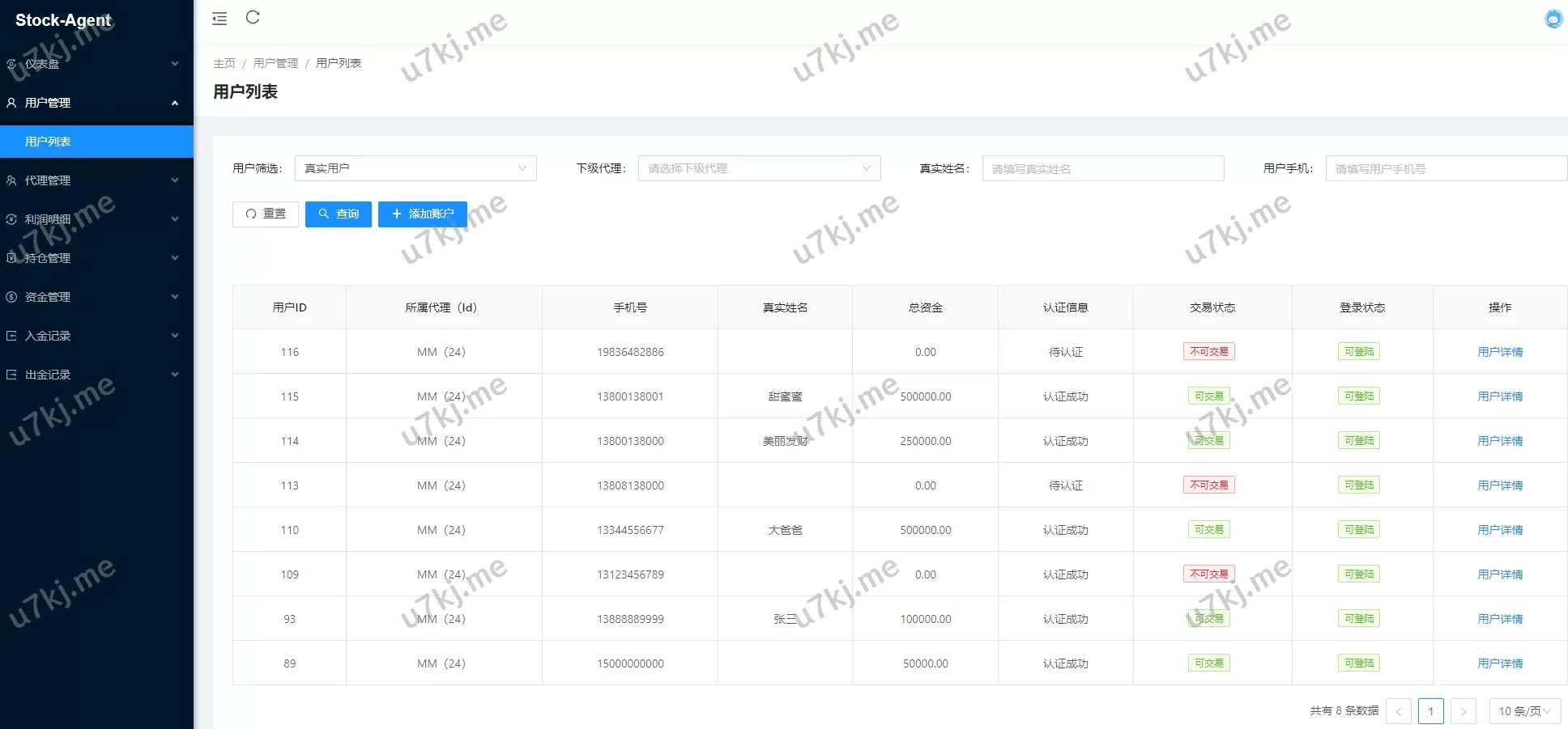 JAVA高端双融/大宗抢筹/沪深京港美股票/新股/挂单/双融交易/策略融资源码