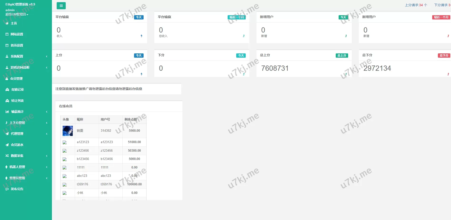 彩票28游戏二开微交易源码 – 虚拟币跟单与多个语言USD₮充值，打造高效投注平台