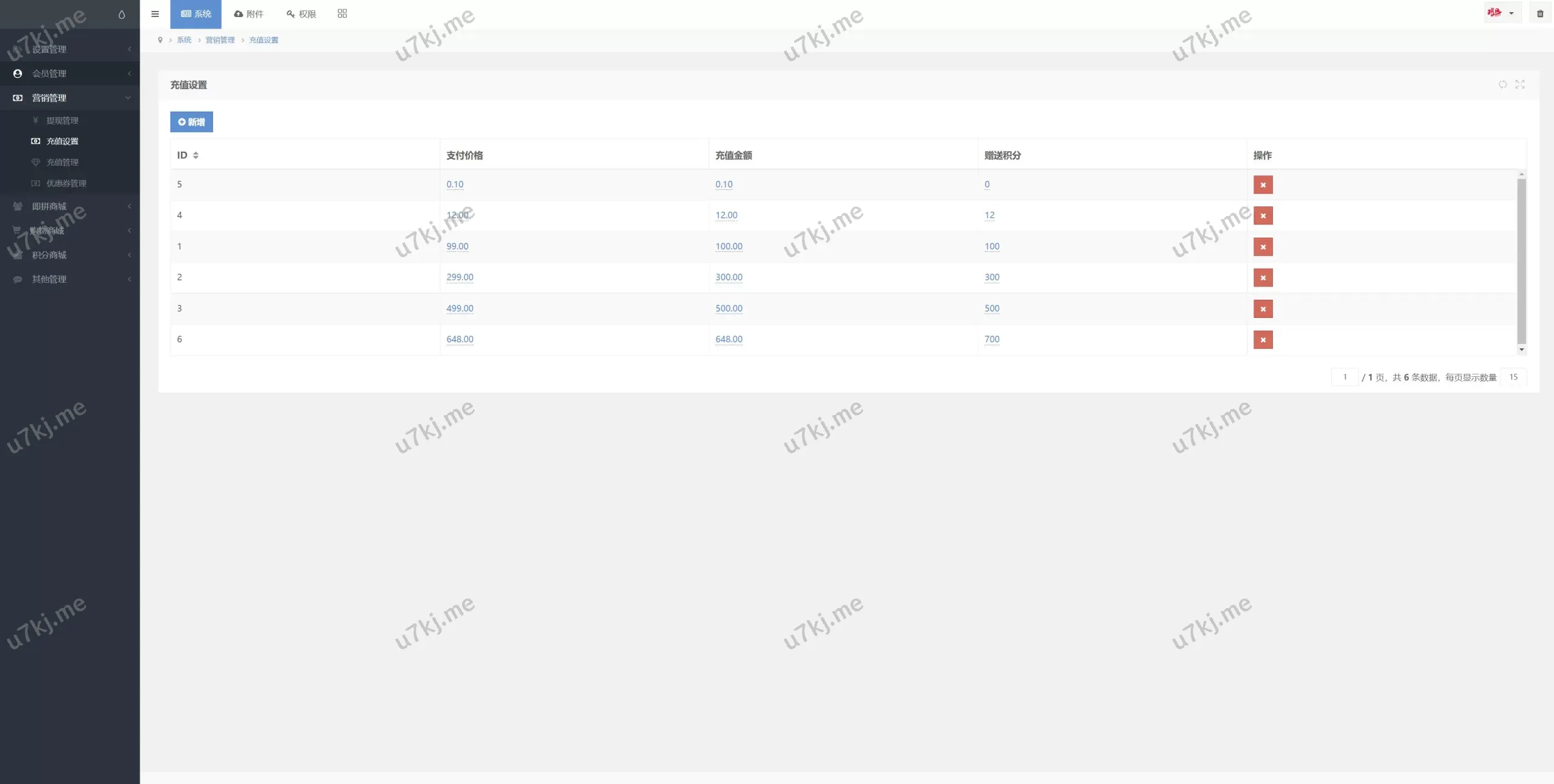 即拼商城源码/拼团返利商城/二合一电商源码/Vue前端源码