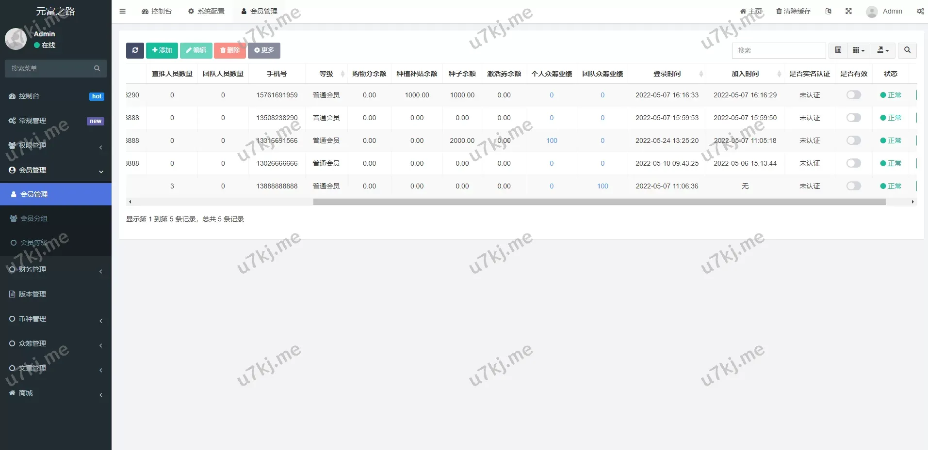 众筹商城源码源码 – 订单认购与多多优购功能集成，商城加共识模式