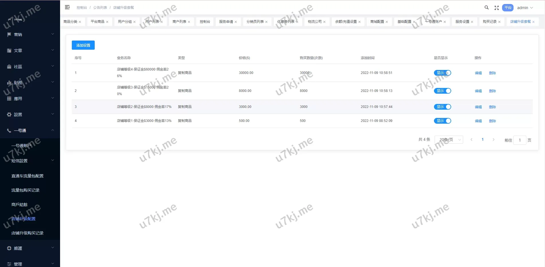 多个语言商城源码 – 多商户跨境电商解决方案，前端Uniapp/Vue开发，助力外贸业务全球化