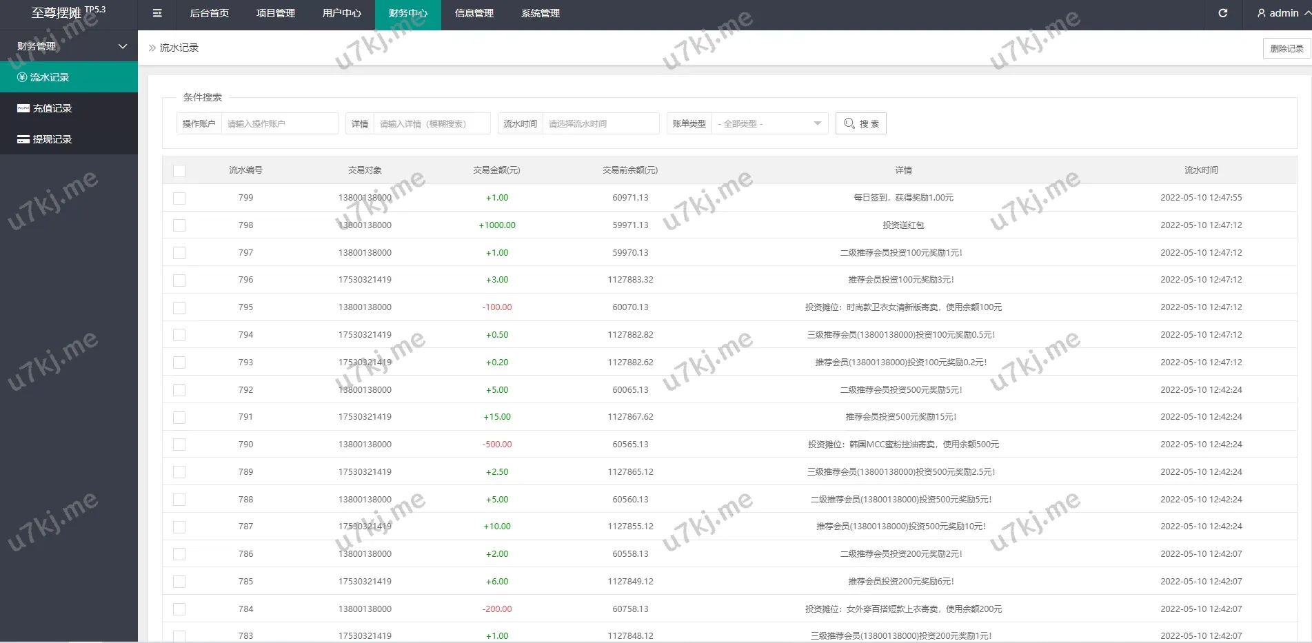 女性投资盘摆摊源码源码_投资理财与摆摊投资分红平台