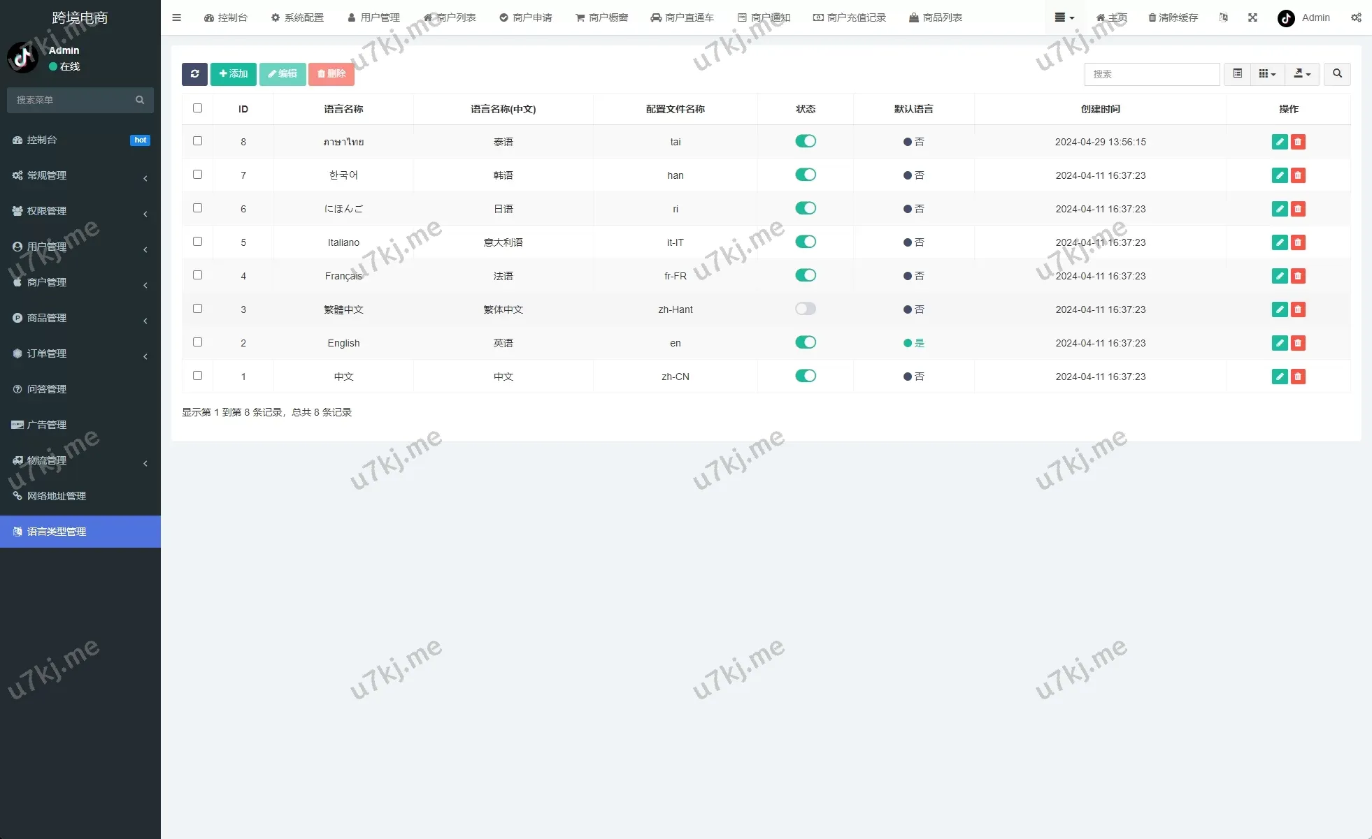 TikTok 跨境商城源码 | 多个语言支持 | 内置客服 | 内嵌 TikTok