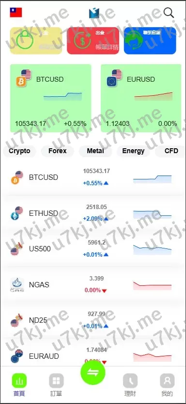 【二开多个语言st5外汇源码源码】多个语言精仿st5美股交易+电脑手机unaipp