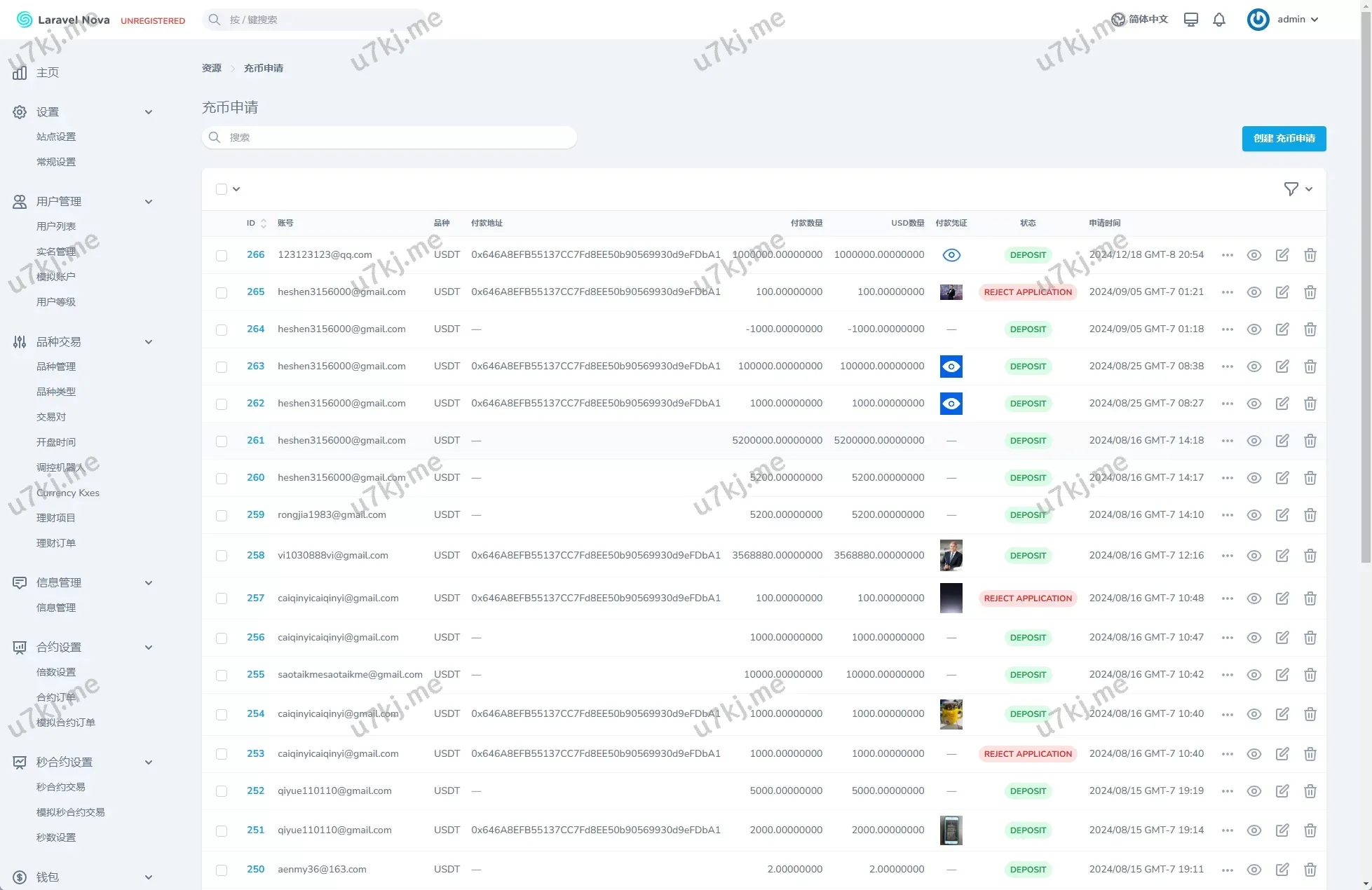 ST5外汇源码/多个语言精仿ST5美股交易/电脑手机uniapp源码