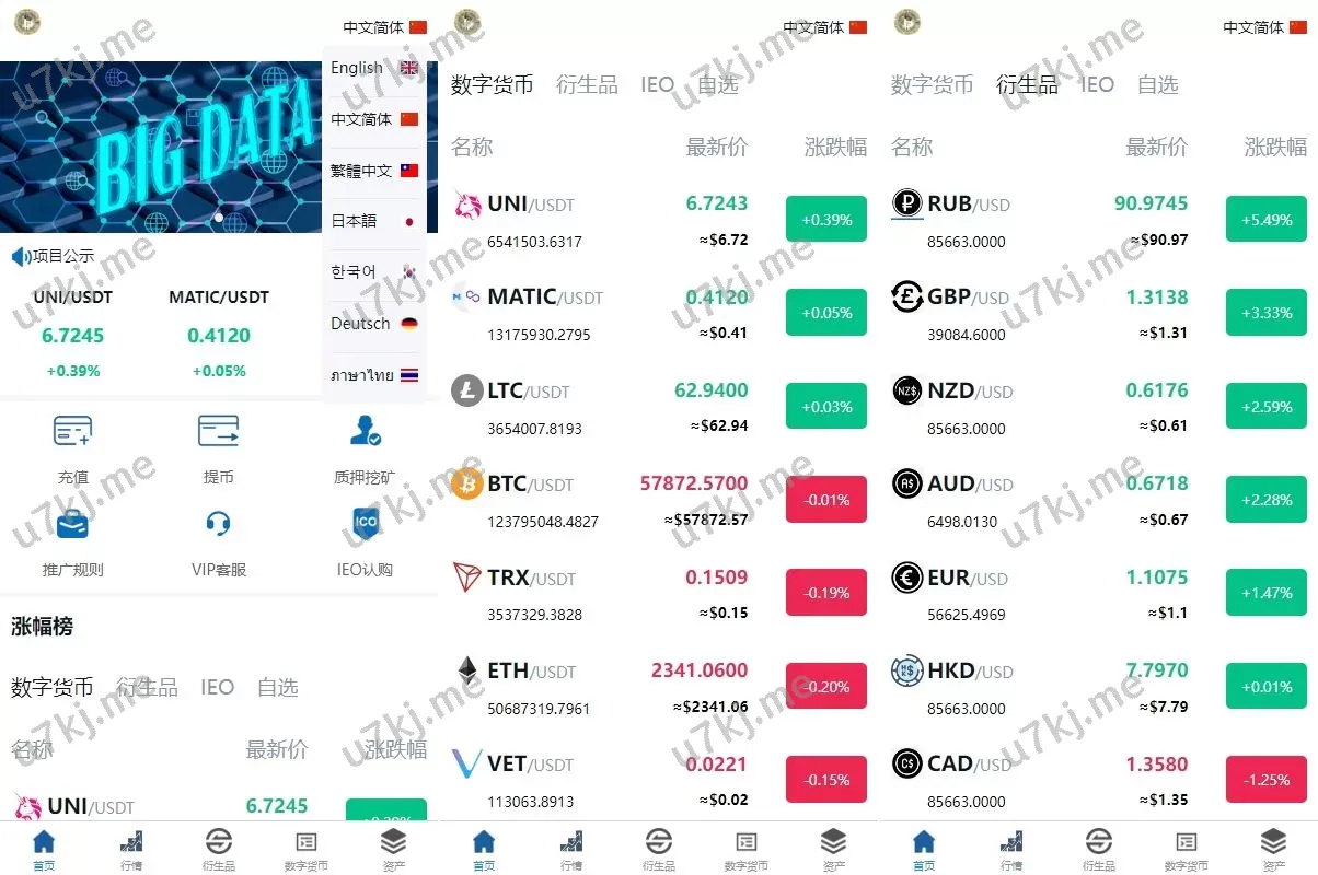 多个语言交易所源码/虚拟币外汇交易/期权合约交易源码
