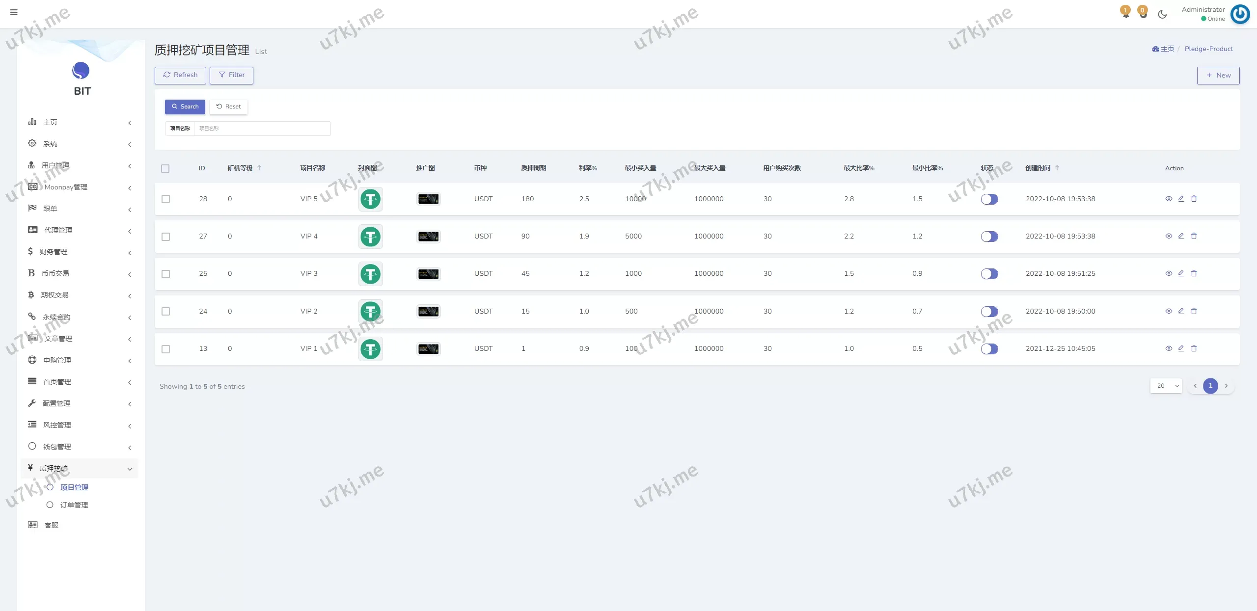 新UI多个语言交易所源码/DAPP登陆/合约/期权交易/质押申购源码