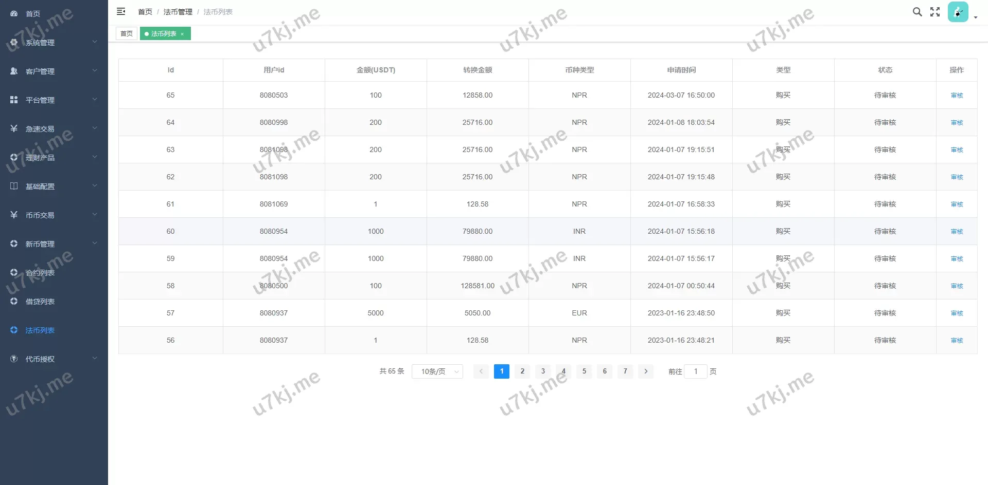 交易所源码/合约交易所/法币交易/区块代码精品所源码