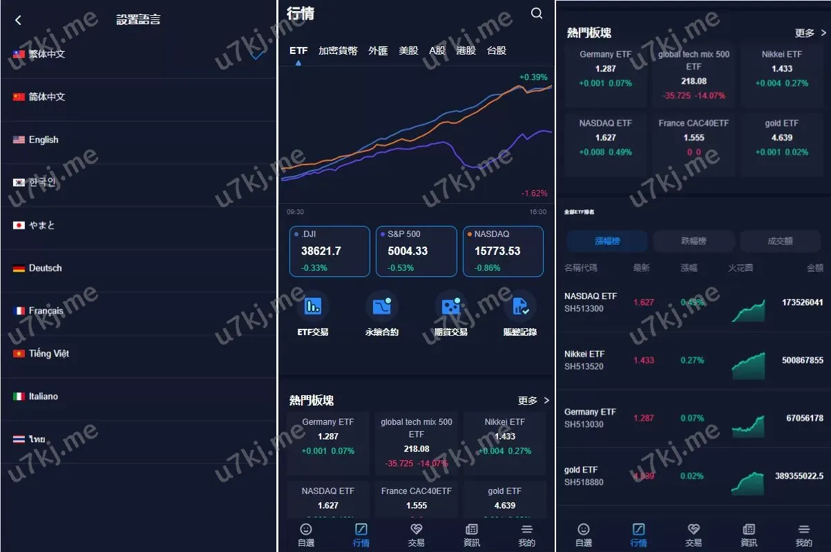 Java版综合交易所源码/股票/外汇/虚拟币交易所源码/全开源源码