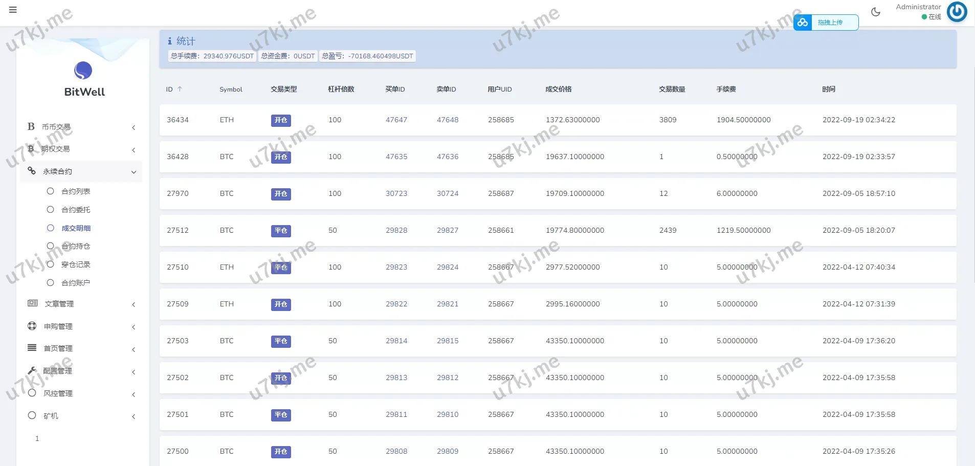 多个语言区块代码精品所源码/期权交易/申购/币币秒合约交易所源码