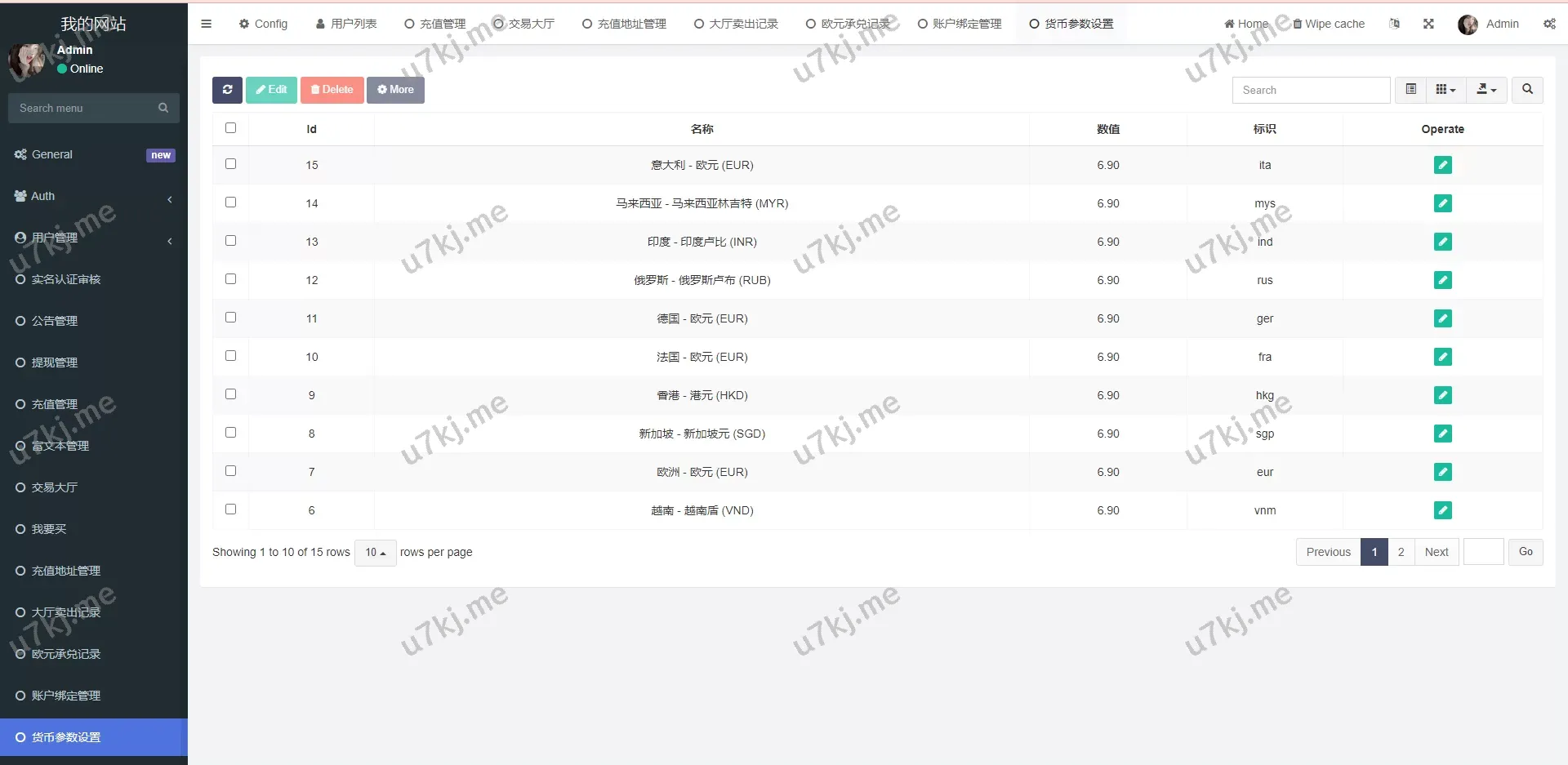 uinapp版多个语言承兑源码/C2C承兑平台/USD₮场外交易源码