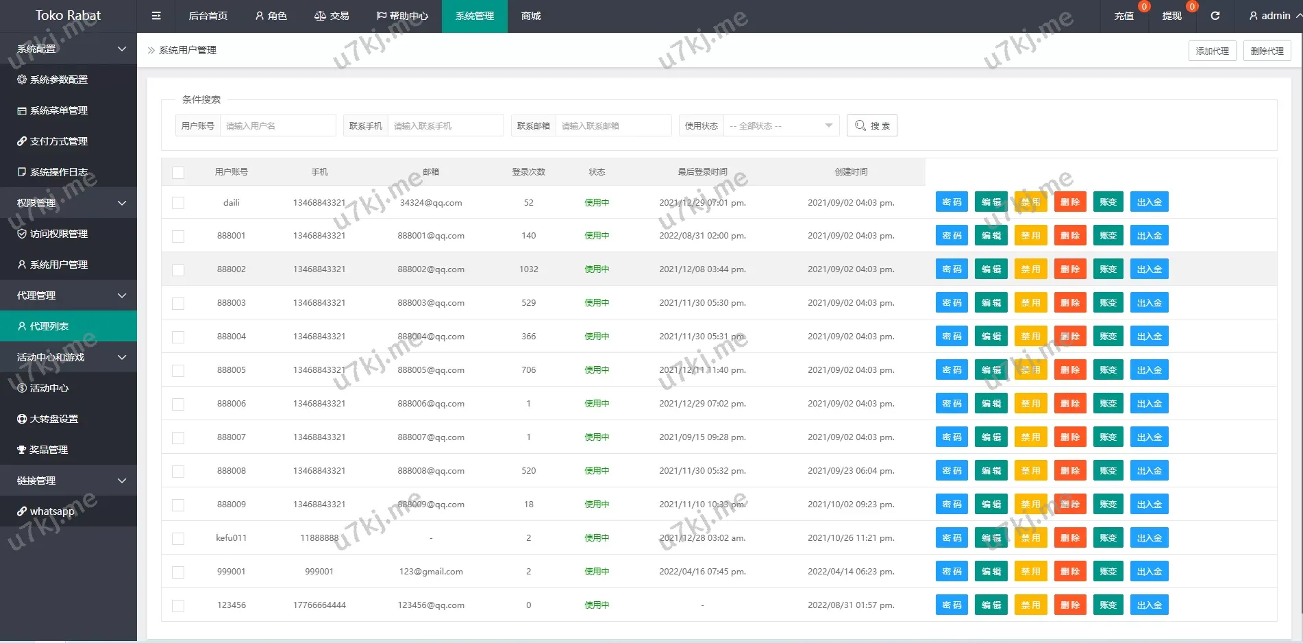 多个语言抢单源码/自动匹配刷单源码/独立代理后台/订单智能分配源码