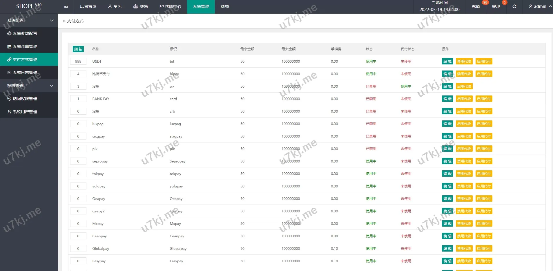 多个语言商城返佣源码源码 – 自动匹配订单与返佣功能
