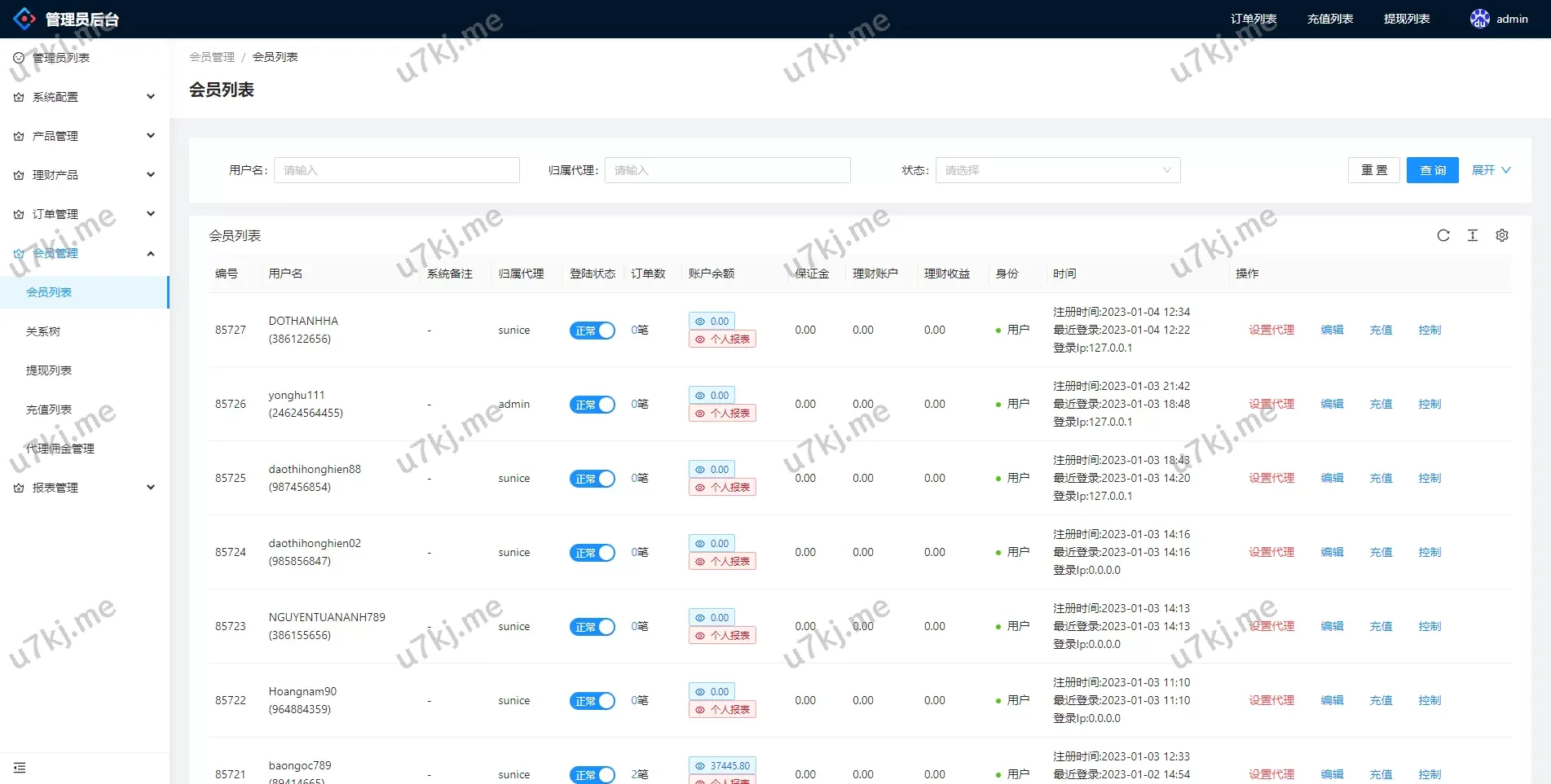 多个语言微交易源码/外汇虚拟币贵金属微盘源码
