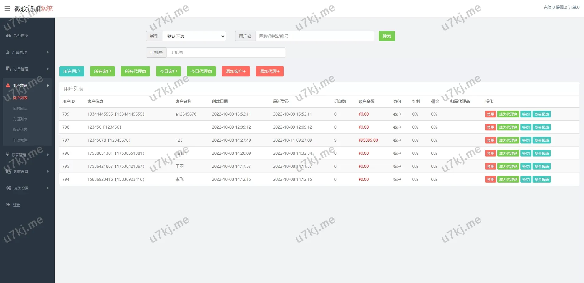K线正常版外汇源码/微交易源码/双语言微盘源码源码
