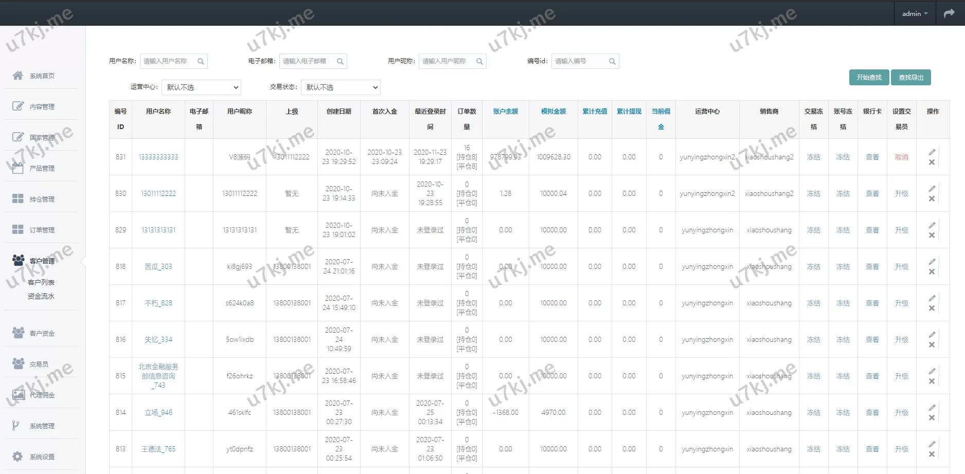 经典版多个语言三合一双位盘源码源码_微盘微交易与外汇期货平台