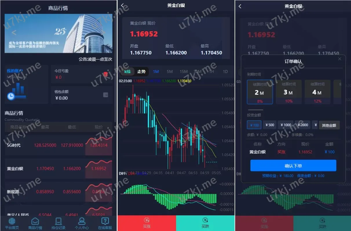 微盘源码源码_微交易与外汇投资源码，智能投资理财平台
