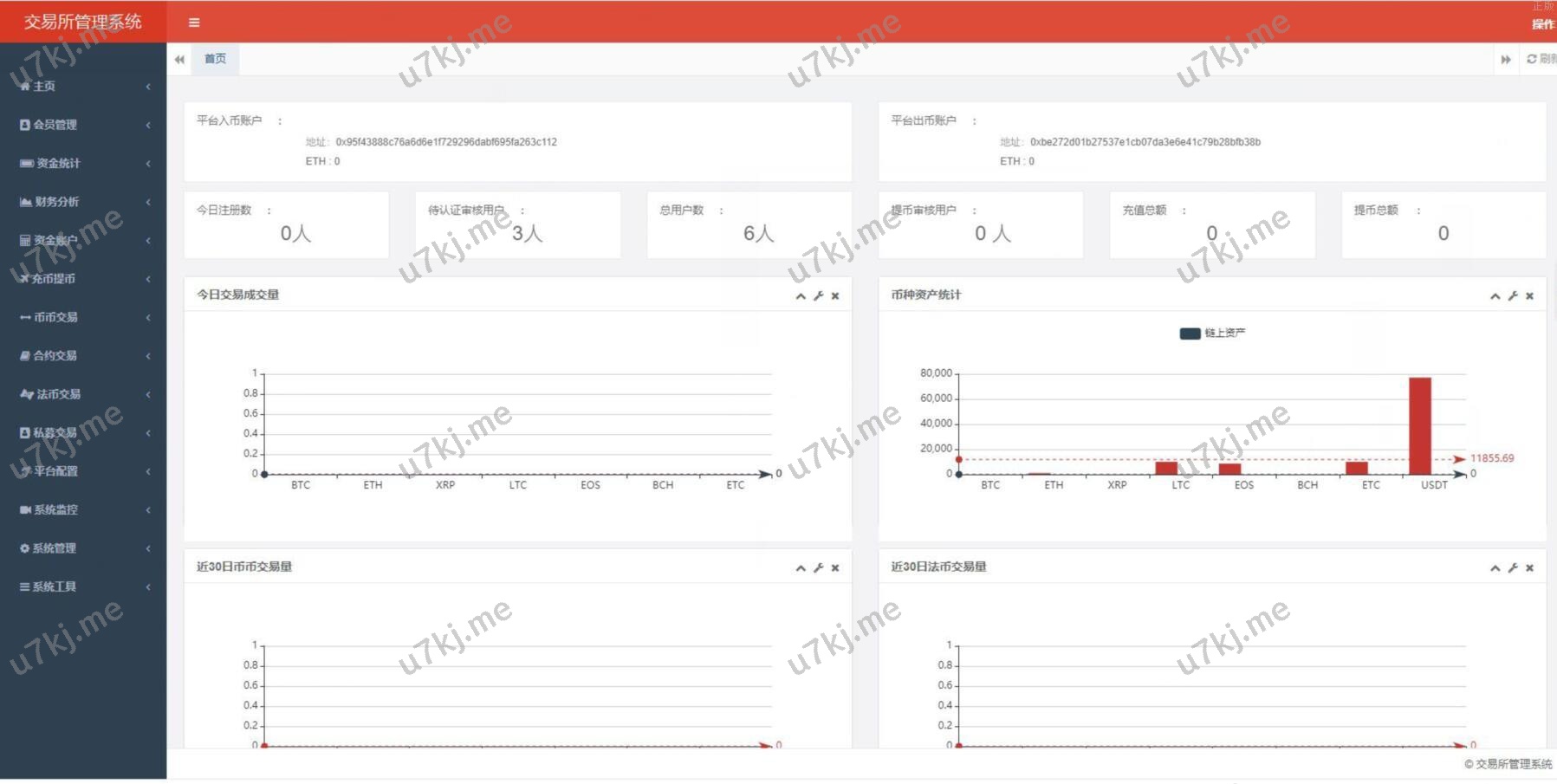 二开版java多个语言区块代码精品所 法币交易 币币秒合约 合约杠杆交易所