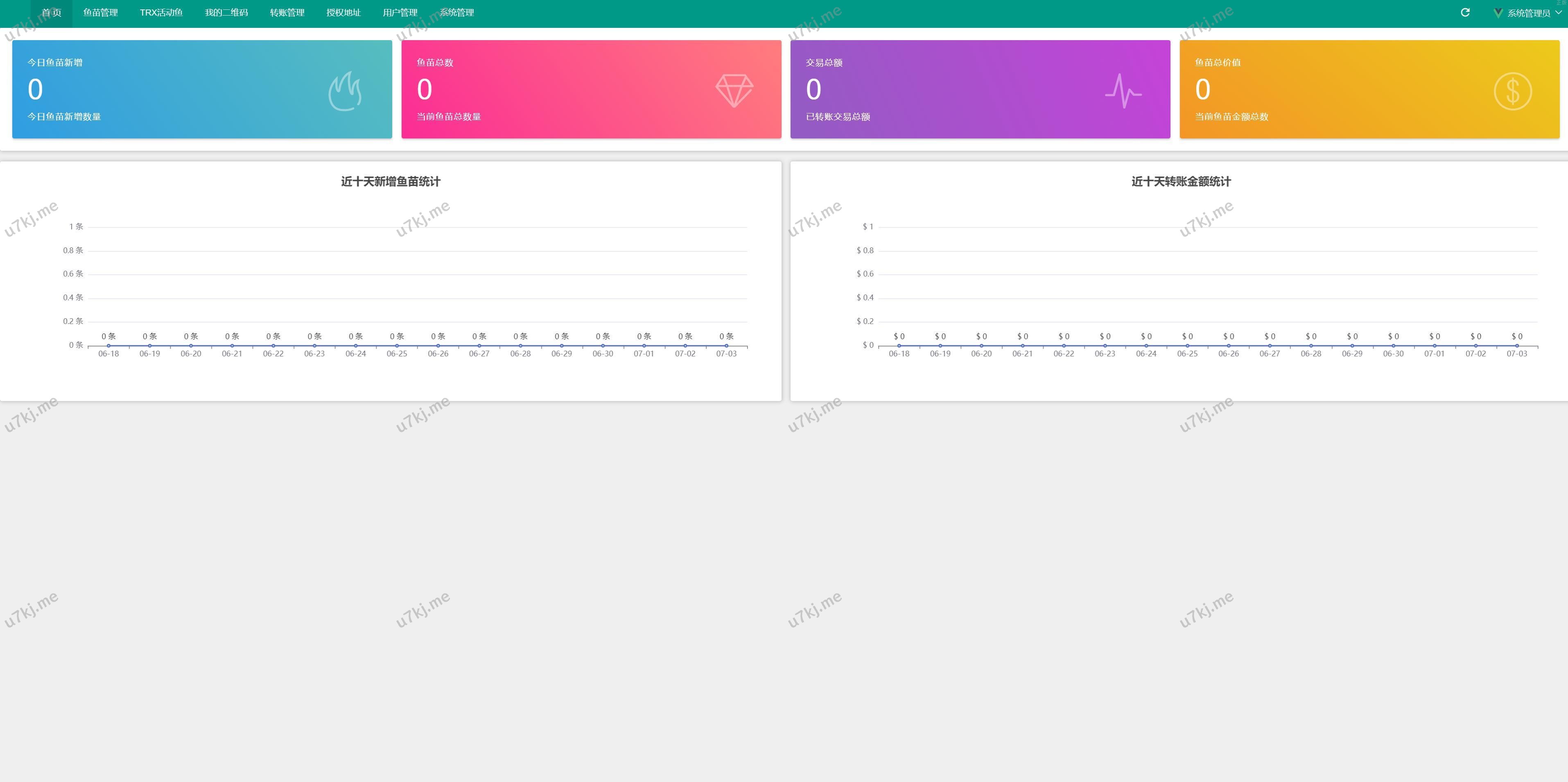 USD₮授权盗u系统 秒u盗刷 USD₮授权秒u系统