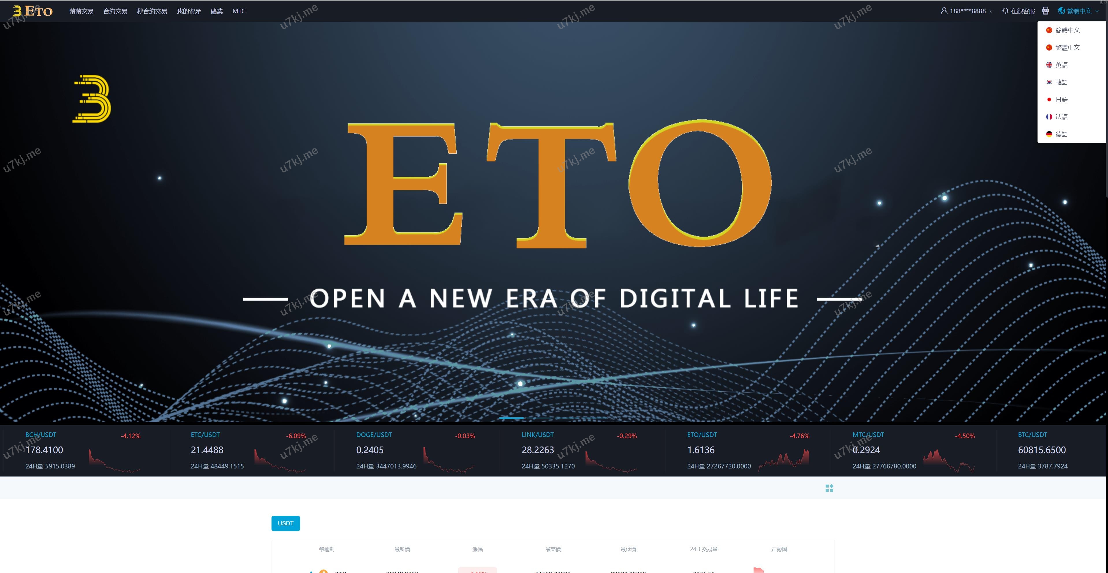 多个语言交易所 合约秒合约交易 质押挖矿矿机投资 mtc eto币币交易所